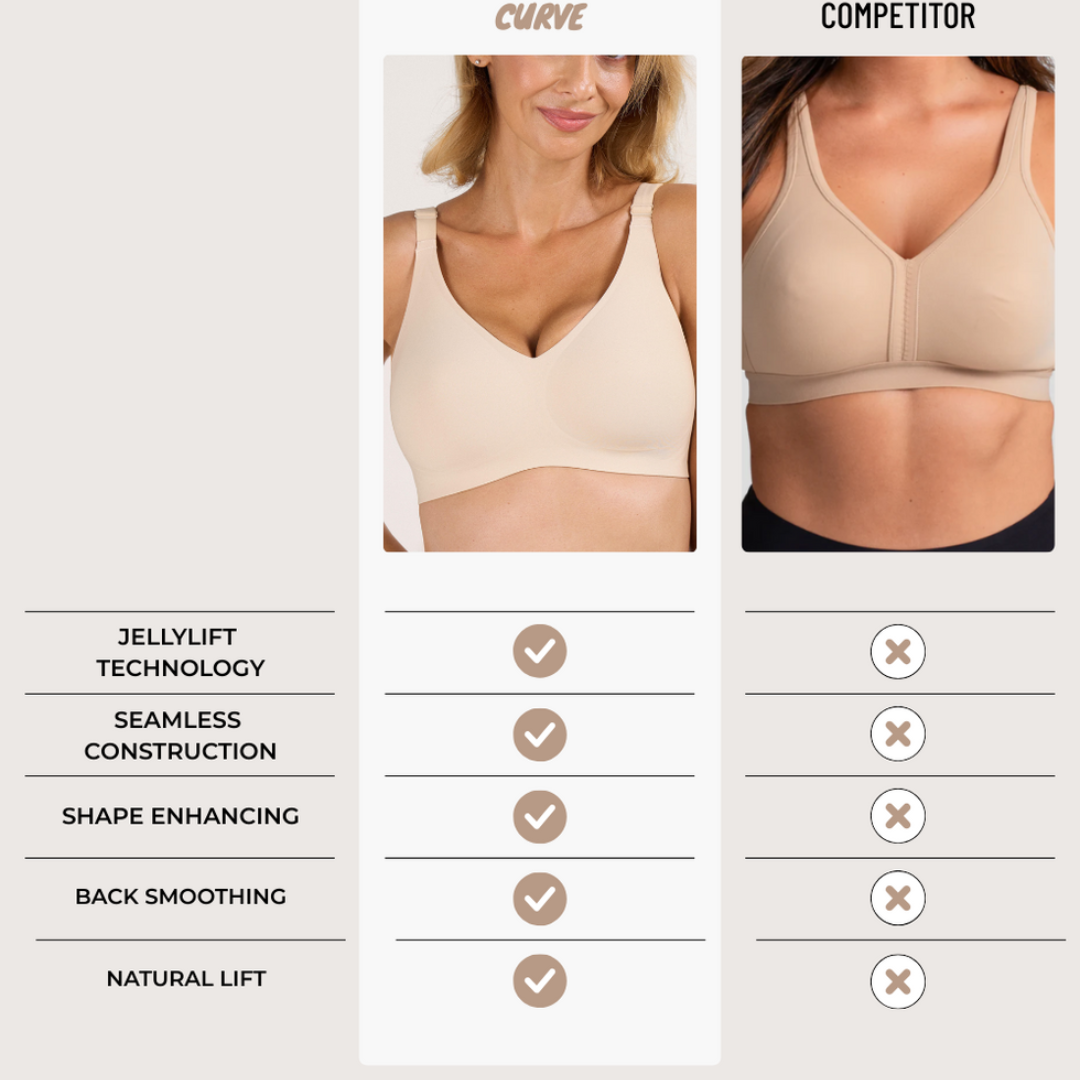Seamless Everyday Push Up Jelly Bra